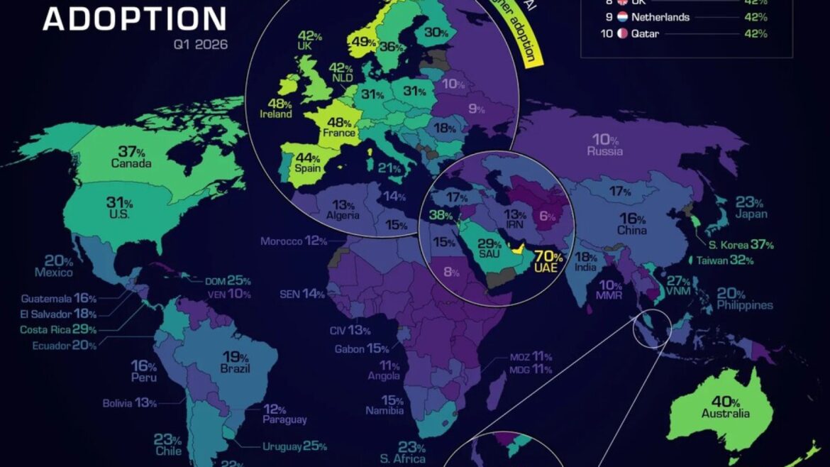 El mapa de la IA que revela quién manda de verdad: los 10 líderes - adopción de la IA