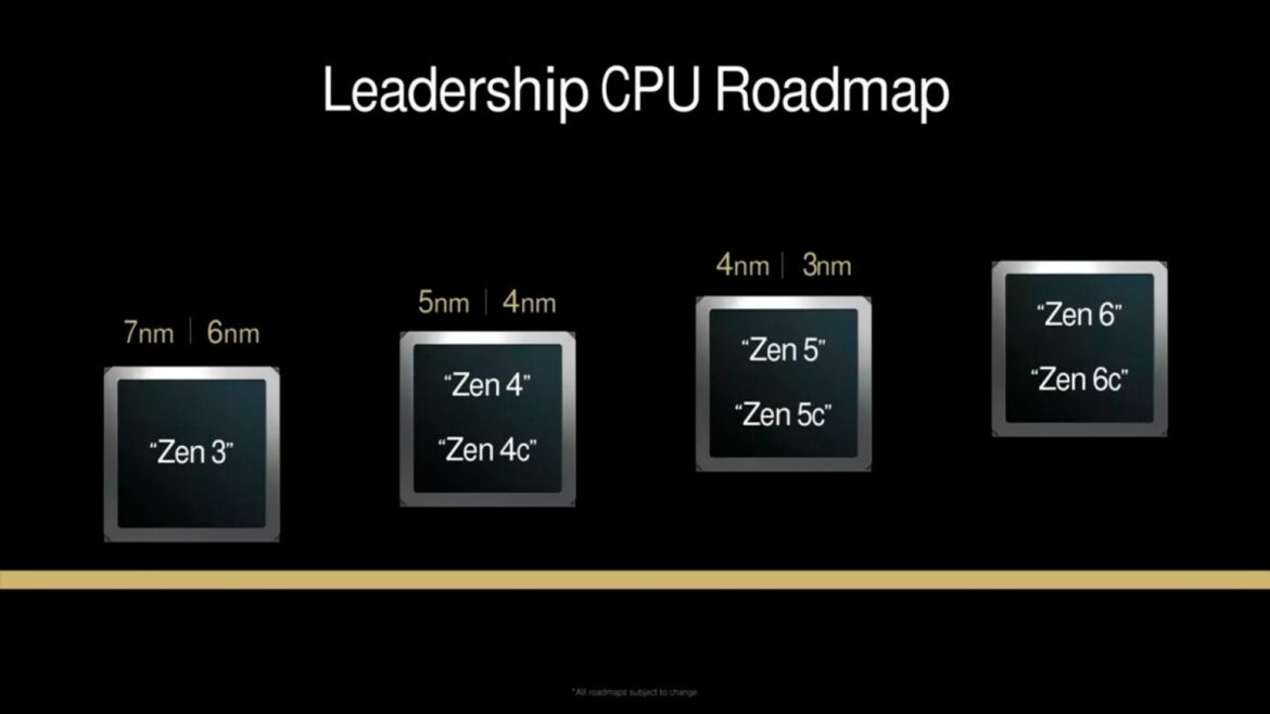 CPU de PS6 podría duplicar el rendimiento de PS5, según AMD