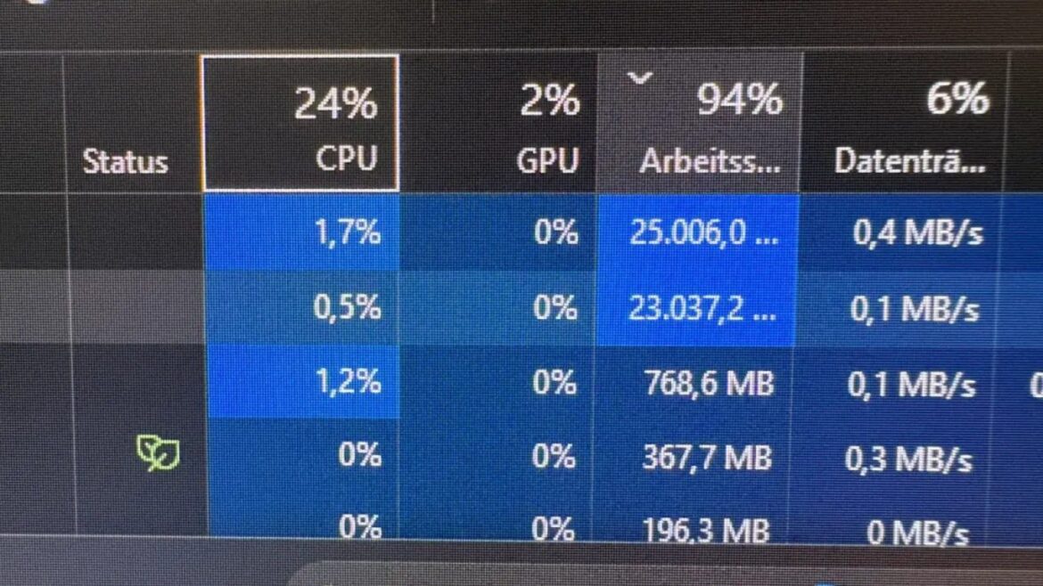 Windows 11 devora hasta 30 GB de RAM por un fallo de Phone Link - fallo Phone Link