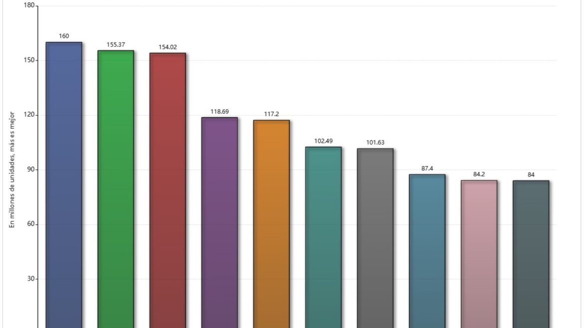 Nintendo Switch dejará de venderse en Europa desde 2027: el motivo - Nintendo Switch Europa