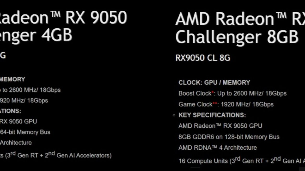 Radeon RX 9050: AMD lanza su nueva GPU de gama baja con RDNA 4