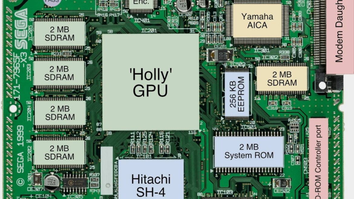 SEGA invirtió cinco millones en NVIDIA: hoy valdrían dos billones - SEGA NVIDIA inversión