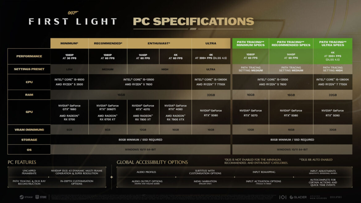 007 First Light estrena path tracing y DLSS 4.5 Ray Reconstruction - 007 First Light path