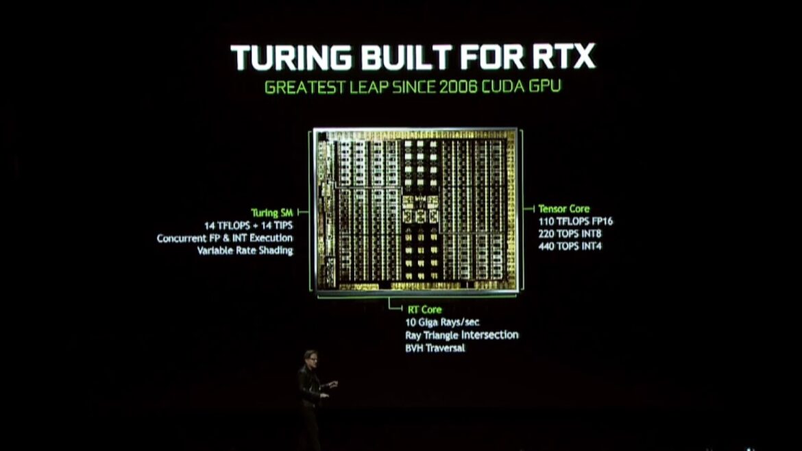 GeForce RTX 20 cumple 8 años: la serie que adelantó el futuro del gaming