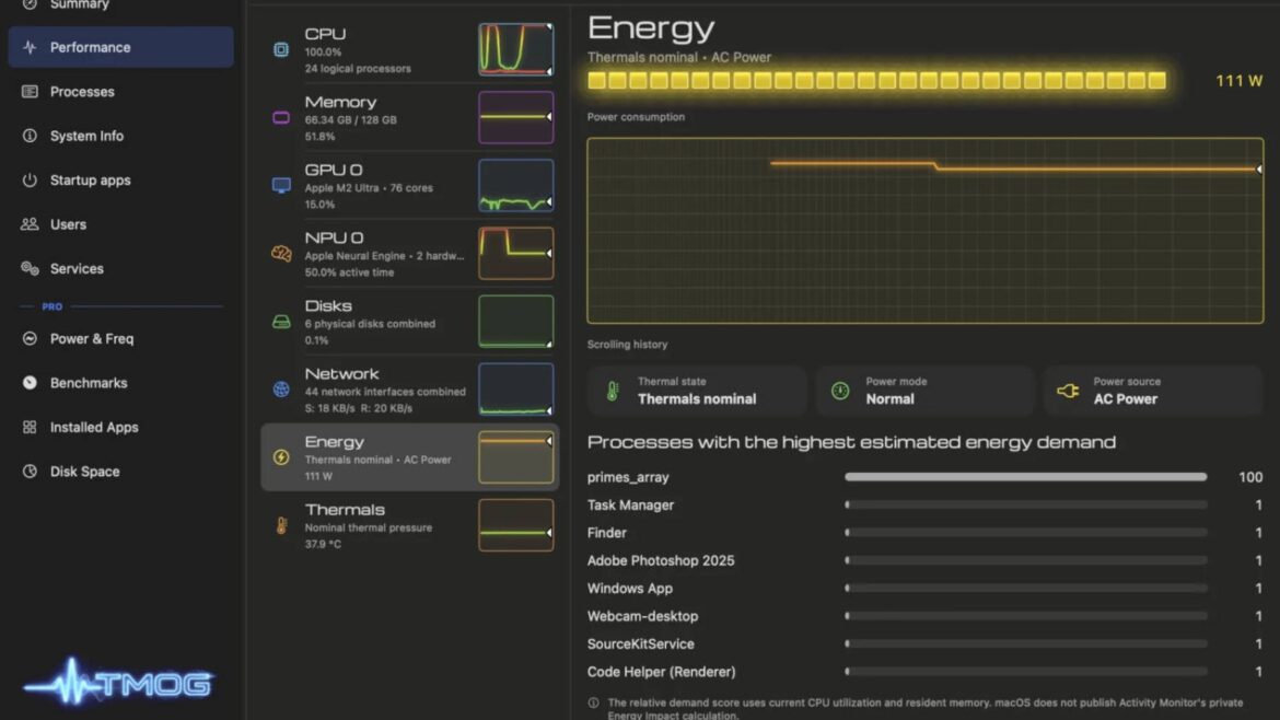 Task Manager OG llega a Windows y Linux: la app nativa que reta al de Microsoft